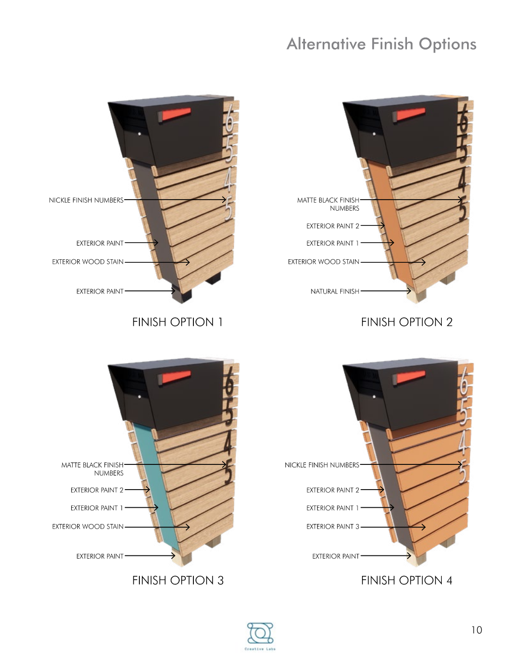 DIY Mailbox Instructions -  Mid-Century Modern